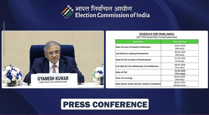 eci sets april 9 for dharmanagar assembly by-poll